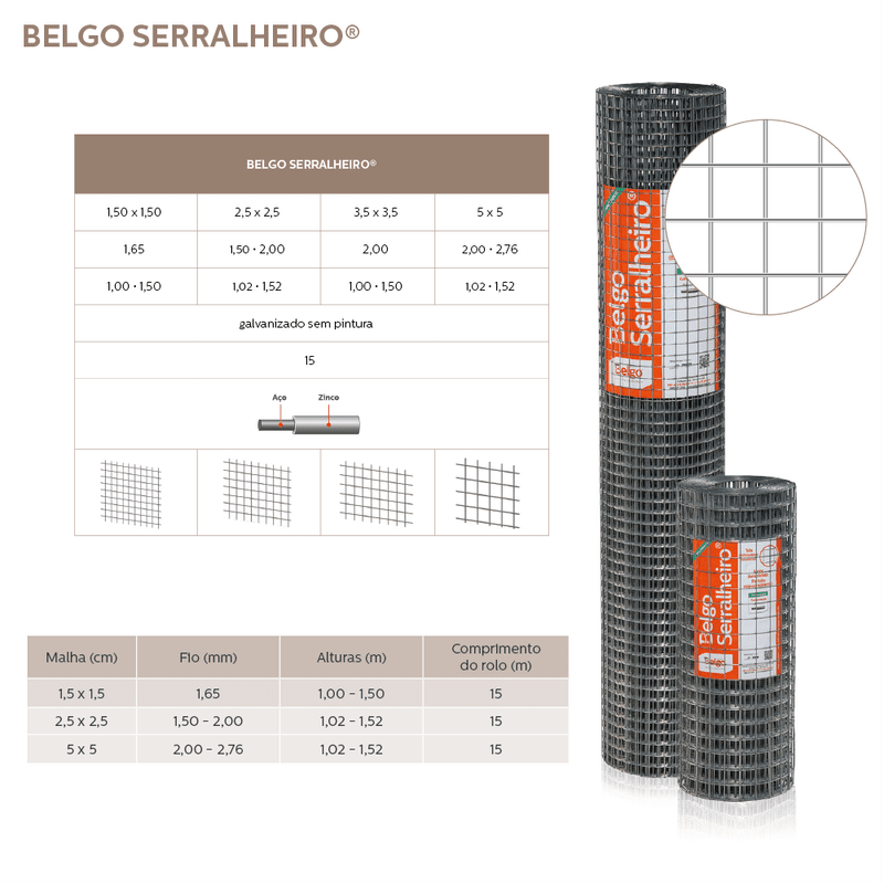 Tela Belgo Serralheiro Fio 2,00mm - 2,5 x 2,5cm 1,52m x 15m - Imagem 5