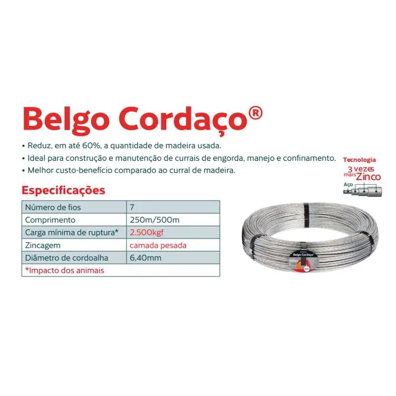 Cordoalha de Aço Galvanizado 7 Fios | Cordaço Belgo® 250M - Imagem 3